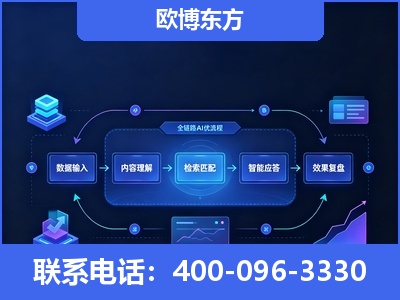 合肥-专业deepseek优化